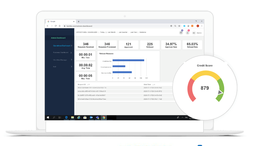 Digital Data Insights